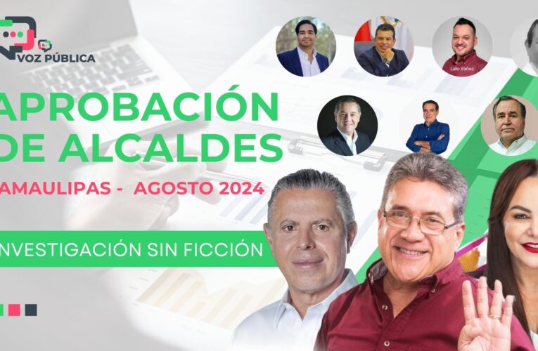 “Armando Martínez lidera la aprobación de alcaldes en Tamaulipas: Resultados de agosto 2024”